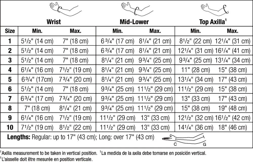 JOBST BELLA STRONG ARMSLEEVE 20-30 W/ SILICONE BAND