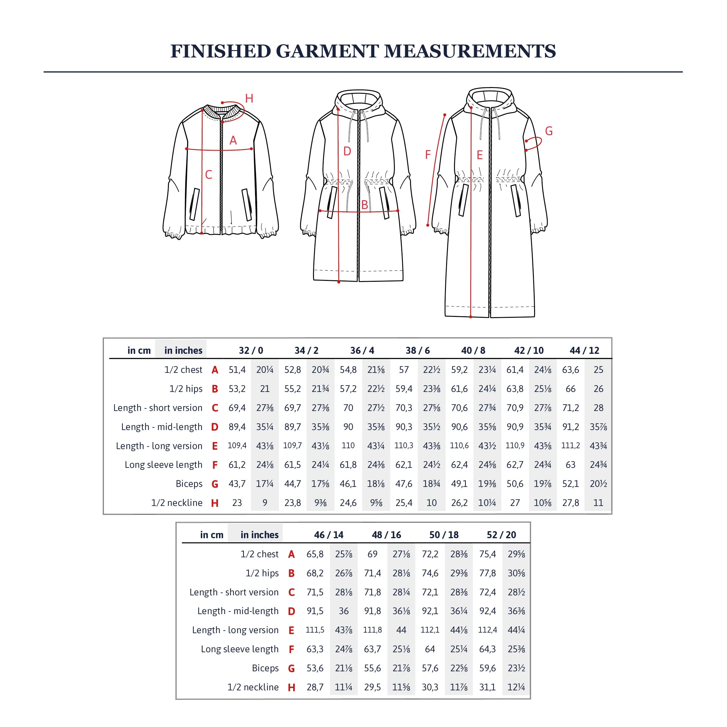 QUIMPER - Raincoat or parka - Women 32-52 - Paper Sewing Pattern